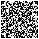 QR code with M Yusuf Ali MD contacts