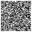 QR code with M F Kunz Co contacts