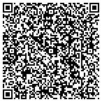 QR code with Multi Purpose Senior Service Prgm contacts
