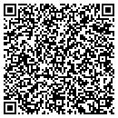 QR code with MJM Express contacts