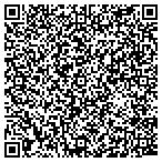 QR code with Sher-Feeds and Management Service contacts