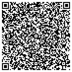 QR code with Premier Mortgage Funding Group contacts