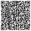 QR code with Peckerman & Klein contacts