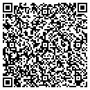 QR code with Mitchells Plastering contacts