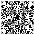 QR code with Constrction Spcalists Required contacts