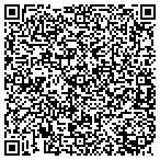QR code with Stevens Point Inspection Department contacts