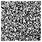 QR code with Detect All Security & Fire contacts