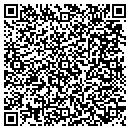 QR code with C F Johnson Tape & Paper contacts