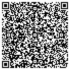 QR code with Moneyline Mortgage Downtown contacts