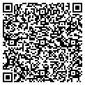 QR code with gdvdfsv contacts