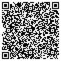 QR code with Pyramax Bank contacts