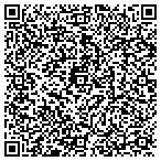QR code with County Line Consignment Sales contacts