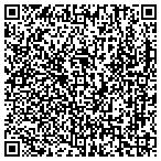 QR code with Rock Springs Vlntr Fire Department contacts