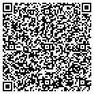 QR code with Milwaukee County Fdrtd Library contacts