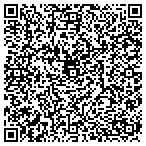 QR code with Innovative Machine Tool Sales contacts