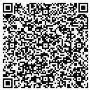 QR code with M-Fasis contacts