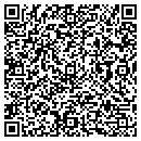 QR code with M & M Lounge contacts