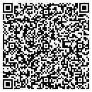 QR code with M Jim Janicki contacts