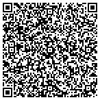 QR code with Fox Point Village Bldg Inspctn contacts