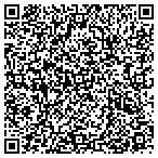 QR code with Bottom Line Mktg Pub Relations contacts