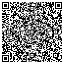 QR code with Miller Bakery Inc contacts