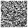 QR code with Rays Guns contacts
