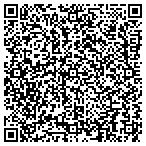 QR code with Appleton Water Service Department contacts