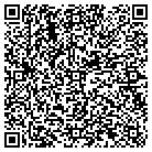 QR code with Minnesota Oncology Hematology contacts