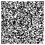 QR code with Palm Springs Economic Dev Department contacts