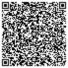 QR code with Milwaukee Fire Dept-Training contacts