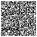 QR code with Rusty Rabbit Shop contacts