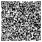 QR code with Mobile Homes Stuff Store Inc contacts