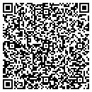 QR code with Mike's Hardware contacts