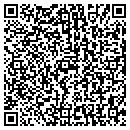 QR code with Johnson Trust Co contacts