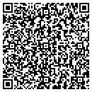 QR code with Jvs Creations LLC contacts