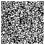 QR code with Zink The Zebra Foundation Inc contacts