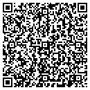 QR code with Keith E Jones Rev contacts