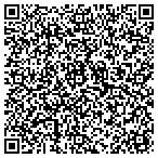 QR code with Jerrys Rvrside Brbr Styling Sp contacts