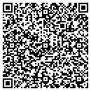 QR code with M A Ali MD contacts