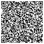QR code with Credit Union Shared Service Center contacts