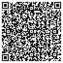 QR code with Minuteman Press contacts