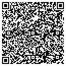 QR code with C E Fox Co contacts