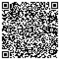 QR code with Shawnix contacts