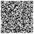 QR code with Kern Dlt-Weedpatch Cot Ginning contacts