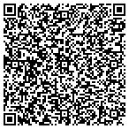 QR code with Idealease of Central Wisconsin contacts
