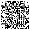 QR code with THERMAX/Cdt Inc contacts
