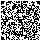 QR code with Mike Fischer School Products contacts