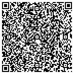 QR code with Tushaus Computer Services Inc contacts