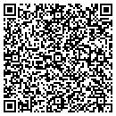 QR code with M & J Builders contacts