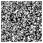 QR code with Philip Rigano Construction Service contacts